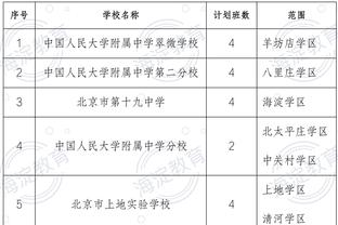 雷竞技邀请码在哪里看